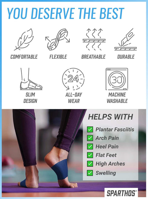Sparthos Arch Support Sleeve - Plantar Fasciitis Brace, Foot Pain Relief, Night Splint - Dr Sock Docsocks Supports