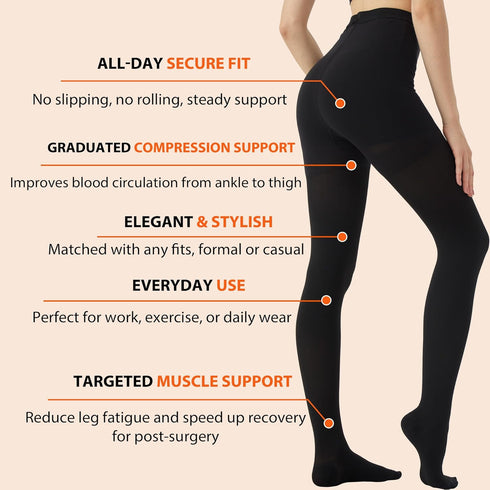 LIKAWEN 20-30 mmHg Medical Compression Pantyhose for Women and Men, Compression Tights, Closed Toe, Graduated Support