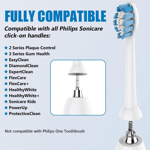 5-Star Compatible with C1 Sonicare Replacement Heads. Electric Toothbrush Heads Compatible with Sonicare Electric Toothbrush. 4 Pack, Blue