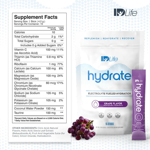 IDLife Hydrate - Grape Instant Hydration Packets with Essential Electrolytes, Antioxidants, Vitamins - 15 Sticks