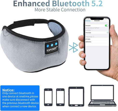 TOPOINT Sleep Mask Headphones with Wireless Bluetooth 5.3, Eye Mask White Noise Headphones for Sleeping Mask Light Blocking, Timer, 14 Hours for Women Men, Travel, Meditation, Nap