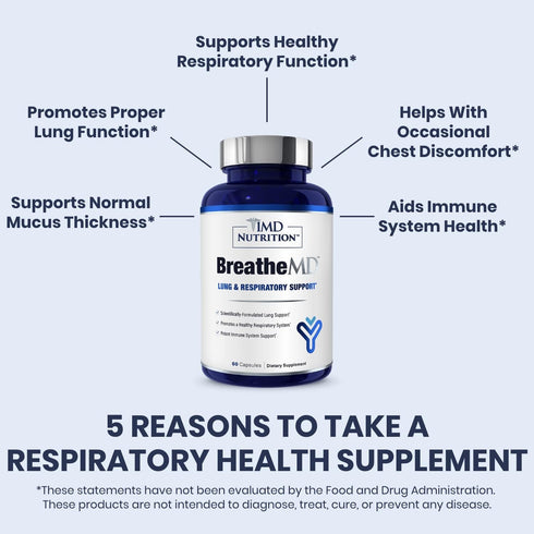 1MD Nutrition BreatheMD, Lung and Respiratory Support Supplement, 60 Ct, with Elderberry and Chromium