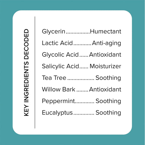 MEDIX 5.5 Body Scrub Skin Care, 15 Fl Oz Glycolic Acid Exfoliating Cleanser for All Skin Types