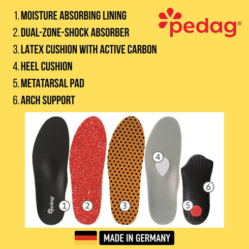 Pedag Plantar Fasciitis | German Made Arch Support Orthotic Insoles Inserts for Men and Women | Medium High Arch