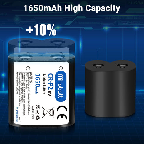 Mihobatt 5-Pack CR-P2 6V 1650mAh 223A, DL223A, EL223AP, 2CR-P2 Battery, Lithium Replacement