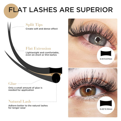 LASHVIEW Ellipse Flat Eyelash Extension Supplies, 0.15mm D Curl Mixed Length, Professional Salon Use