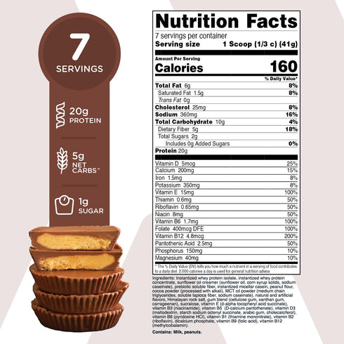 TransformHQ Meal Replacement Shake Powder (Chocolate Peanut Butter) - 7 Servings, Gluten Free, Non-GMO