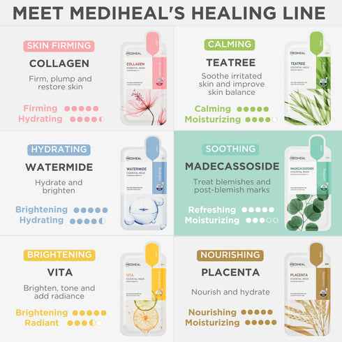 Mediheal Best Korean Sheet Mask - Madecassoside Essential Face Mask, 10 Sheets for Sensitive Blemish Prone Skin