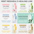 Mediheal Best Korean Sheet Mask - Madecassoside Essential Face Mask, 10 Sheets for Sensitive Blemish Prone Skin