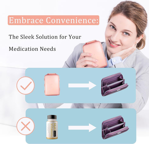 YIXIAN 146 7 1 Pack(Large)) Pill Organizer with Medicine Labels Labels Travel Daily Pill Container Mini Medication