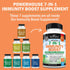 Immune Support Supplement with Zinc Vitamin C Vitamin D 5000 IU Elderberry Ginger D3 Goldenseal - Dr Approved Immunity Vitamins for Adults Women and Men - Natural Immune System Booster Defense -120ct