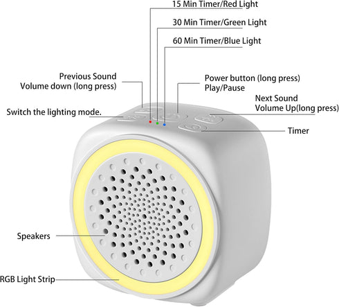 Quxanthyll 26 9 Portable Sound Machine for Baby Sleep, White Noise Sound Machine, Color, Timer & Memory Function White