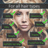 One Twenty Three Loops - RemySoft Professional Grade Loop Brush for Hair Extensions & Wigs