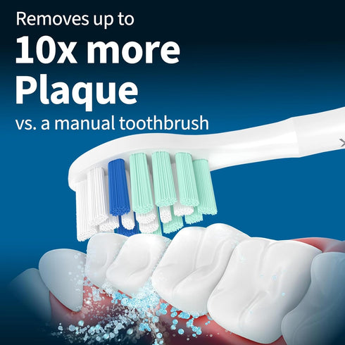 Replacement Toothbrush Heads for Philips Sonicare Electric Toothbrush, Compatible with 12 Pack Replacement Heads