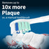Replacement Toothbrush Heads for Philips Sonicare Electric Toothbrush, Compatible with 12 Pack Replacement Heads