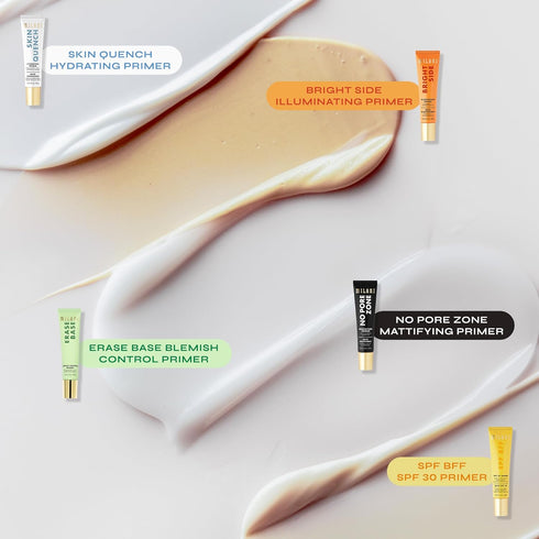 Milani Hydrating & Blurring Face Primer for Makeup, 1.0 Fl. Oz