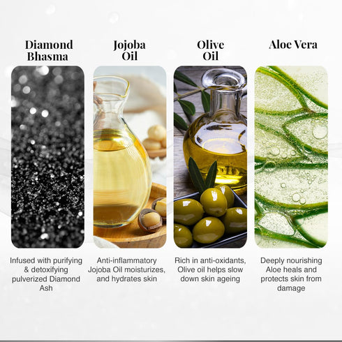 VLCC Party Diamond Facial Kit - Single Use, Salon-Like Facial at Home in 6 Steps, Includes Cleanser, Scrub, Cream, Face