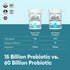 Physician's CHOICE Beginner Probiotics | 15 Billion CFU | 6 Diverse Strains & Organic Prebiotics, Designed for Overall