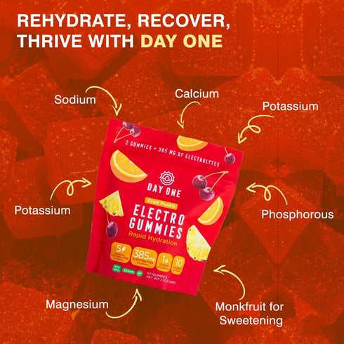 Electrogummies Fruit Punch - 385mg Electrolyte Gummies, Hydration Alternative for Runners & Sports