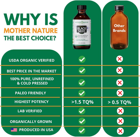 Mother Nature USDA Organic Black Seed Oil, Cold Pressed, 4oz for Immune and Joint Support