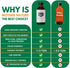 Mother Nature USDA Organic Black Seed Oil, Cold Pressed, 4oz for Immune and Joint Support