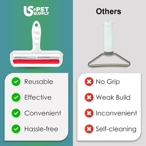 US PET SUPPLY Pet Hair Remover Roller -Reusable, Self Cleaning Lint Roller for Pet Hair Removal on Furniture, Carpets