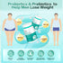 Probiotics Supplement 100 Billion CFU, 20 Strains, 2 Prebiotics & Digestive Enzymes for Gut Health, 100 Tablets.