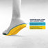MEGAComfort Personal Anti-Fatigue Mat Shoe Inserts, Size M6-7/W8-9, Memory Foam Insoles