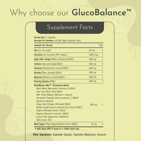 Ceylon Cinnamon Ginseng Berberine Turmeric Apple Cider Vinegar Chromium Zinc N-Acetyl Cysteine Milk Thistle Cayenne Banaba Fenugreek Gymnema Sylvestre 20 in 1 Made in The USA - 90 Capsules