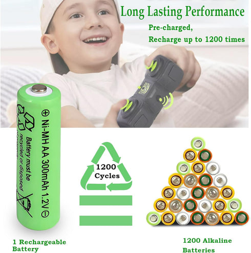 Zsolarigt 300mAh 1.2V 10 Pack,1.2 Ni-Mh AA Solar Light Rechargable Batteries Volt Double A Battery for Outdoor Garden
