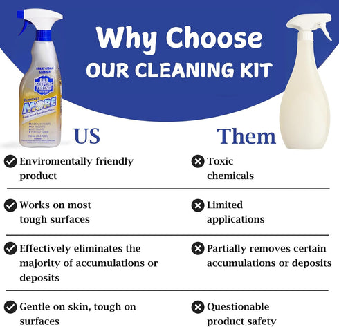 Hiboss 25oz, Bar Keepers Friend Spray + Foam Cleaner Bundle with Cleaning Grout Brush & Premium Dual-Sided Microfiber