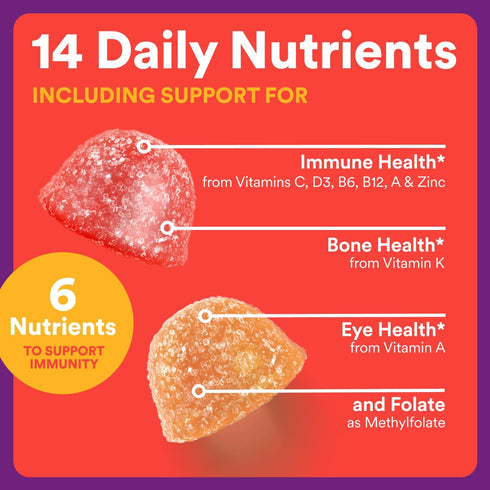 Immunity Gummies: B6, B12, Immune 60 Count (30 SmartyPants Kids Multivitamin & Vitamins C, D, A, and Zinc for Support