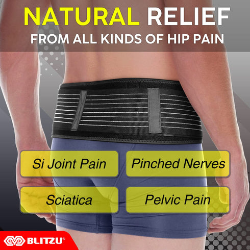 BLITZU Sacroiliac SI Hip Belt for Women and Men, Lower Back Support Belt for Pain Relief