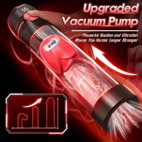 NPZO 5 7 Sex Toys Electric Penis Pump - Male Sex Toys - Pumps & Enlargers Male Masturbator with Suction Intensities