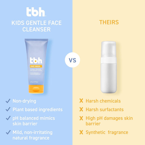 TBH Kids Gentle Gel Face Wash – Hydrating Daily Cleanser for Preteens & Teens with Chamomile & Calendula - 6 oz