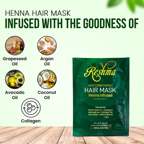 Reshma Beauty Deep Conditioning Hair Mask - Hair Treatment Infused with Collagen & Pro-Vitamin B5 (Pack of 1), 1.05
