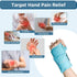 Comfytemp Wrist Ice Pack Wrap for Carpal Tunnel Relief, Reusable Gel Ice Packs for Pain