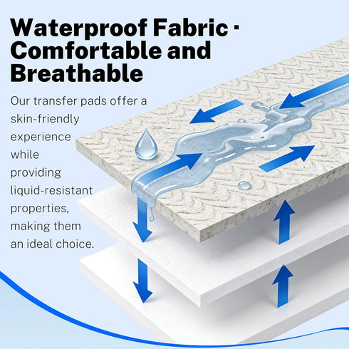 Jionhenn Patient Turning Device for Elderly, U-Shaped Positioning Bed Pads with Handles, Waterproof Reusable Transfer