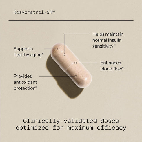 Quality of Life Powerful Anti Aging, All Natural Formula Resveratrol SR, 30 Vegicaps