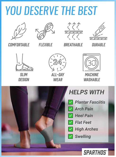 Sparthos Arch Compression Sleeve - Plantar Fasciitis Support Brace for Foot Pain Relief, Inserts for Men and Women