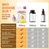 HENGRUNXIN 7500mg Immune 300 Aged Garlic Extract - Odorless Per Servings, Potent Antioxidant Supplement, Support