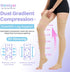 NOMIYEI 20-30 mmHg Thigh High Compression Stockings for Women, Open Toe with Stay-Up Dot-Top - Relief for Varicose