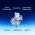 NOBS Jr. Kids Nano Hydroxyapatite Toothpaste Fluoride Free, SLS-Free, Remineralizing - Dentist Formulated - Bubblegum