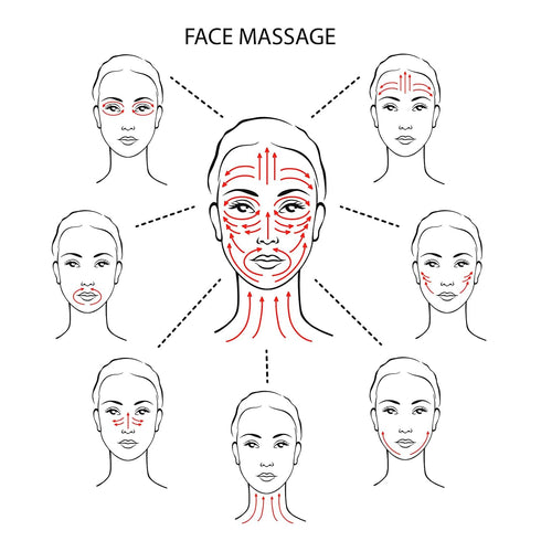 Nuanchu 4 Pieces Facial Cupping Massage Cups & Gua Sha Boards Set, Heart Shape Gua Sha Scraping Board for Face Eyes Neck