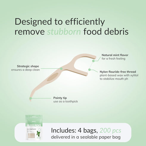 Biodegradable Floss Picks, 200pcs Natural Vegan Sustainable Dental Floss, Shred Resistant and Nontoxic