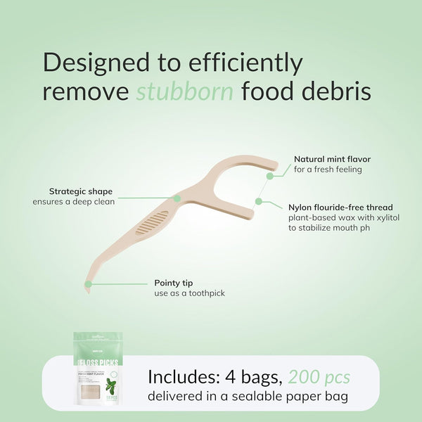 Biodegradable Floss Picks, 200pcs Natural Vegan Sustainable Dental Floss, Shred Resistant and Nontoxic