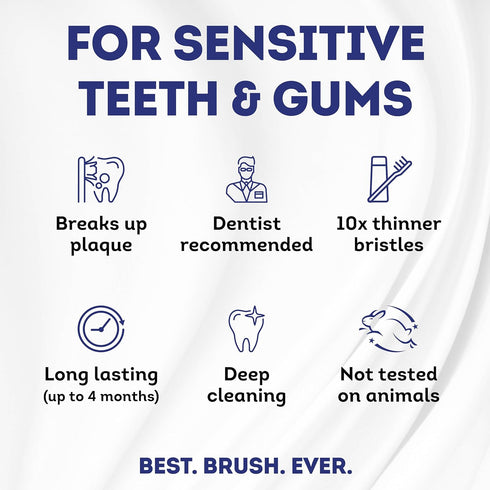 MOUTHWATCHERS Dr Plotkas Extra Soft Flossing Toothbrush, Manual Toothbrush for Adults, Good for Sensitive Teeth, 6 Pack