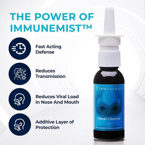 ImmuneMist 250 Nasal Cleanse - Nasal Iodine Spray Rinse Bottle Up to Doses - Nasal Spray for Wellness - Made in The USA