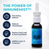 ImmuneMist 250 Nasal Cleanse - Nasal Iodine Spray Rinse Bottle Up to Doses - Nasal Spray for Wellness - Made in The USA