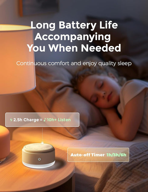 Momcozy 20 Sound Machine for Baby | Portable White Noise Sound Machine for Sleep Rechargeable | Sleep Sounds White